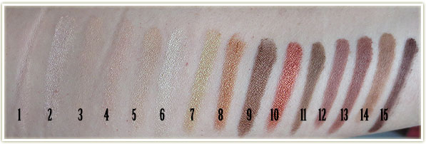 MAC Neutral Palette – Swatches – Click to enlarge