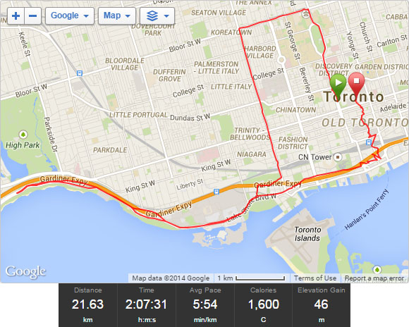 Scotiabank Toronto Waterfront (Half) Marathon Route