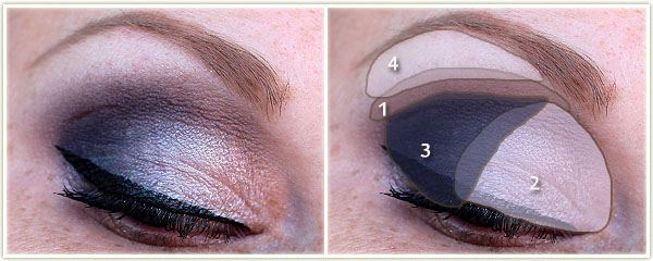 Urban Decay Vice 3 palette eye look