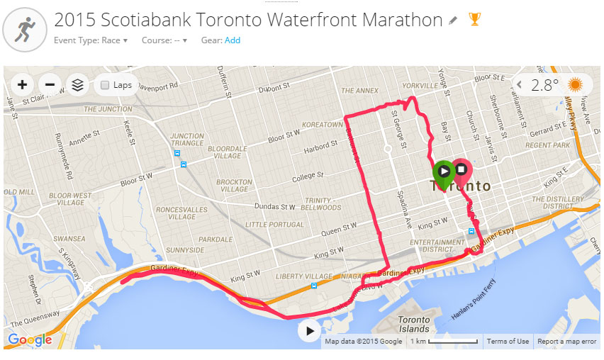 2015 Scotiabank Toronto Waterfront Marathon - Half Marathon course