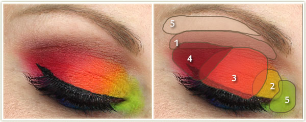 Viseart Editorial Brights makeup look