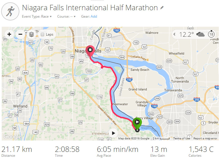 Niagara Falls International Half Marathon - Course