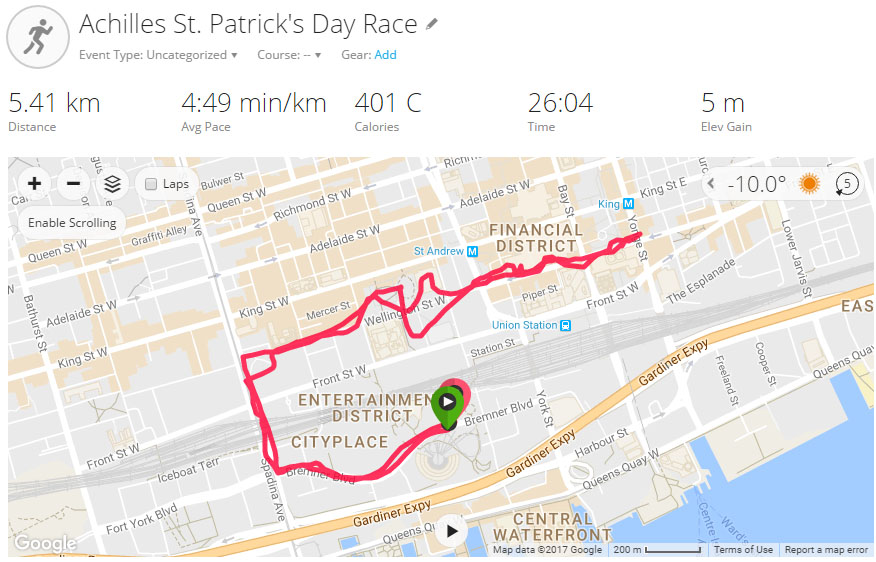 2017 Achilles St. Patrick's Day Race - Garmin Results
