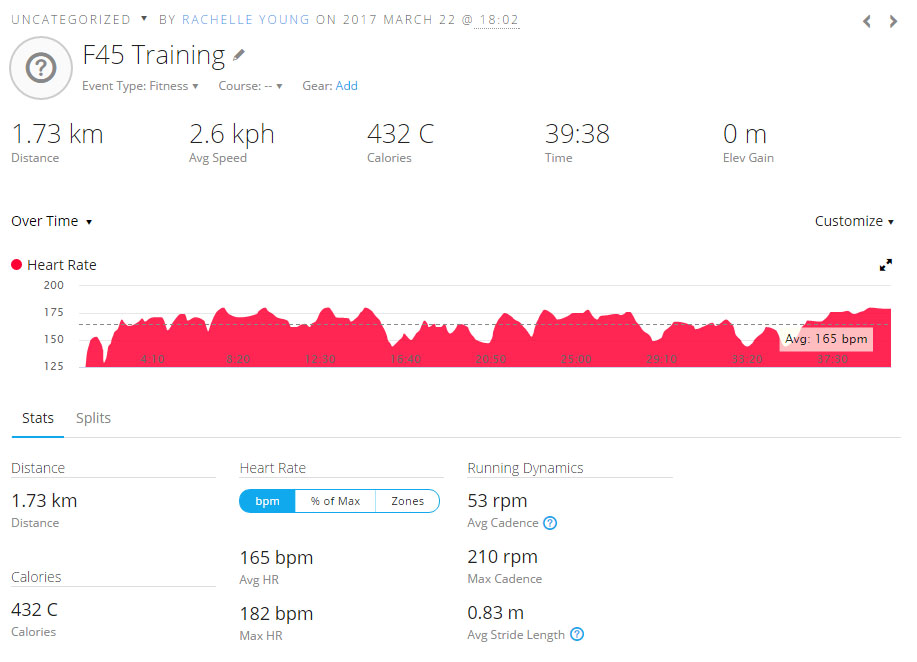 Garmin tracking of the F45 Workout - 22: Paired Cardio