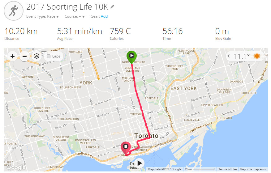 2017 Sporting Life 10K map and stats via my Garmin
