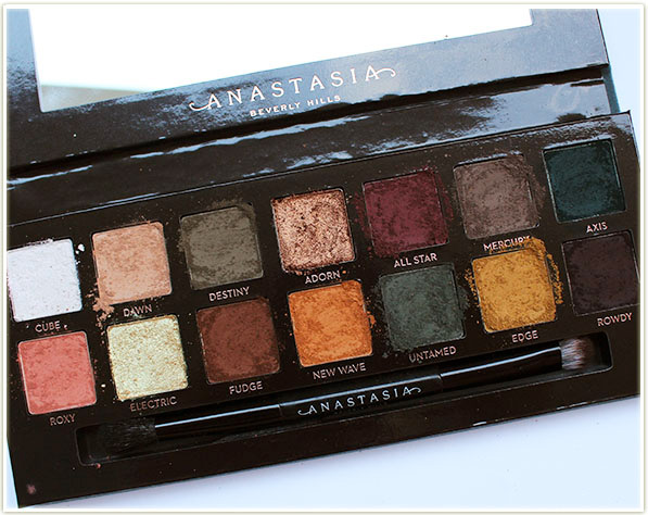 Anastasia Beverly Hills Subculture palette