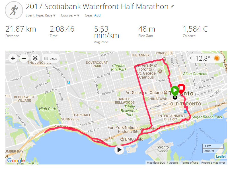 2017 Scotiabank Waterfront Half Marathon - course map