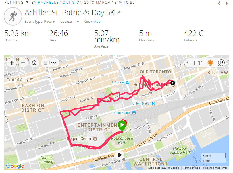 2018 Achilles St. Patrick's Day 5K Race - Course Map
