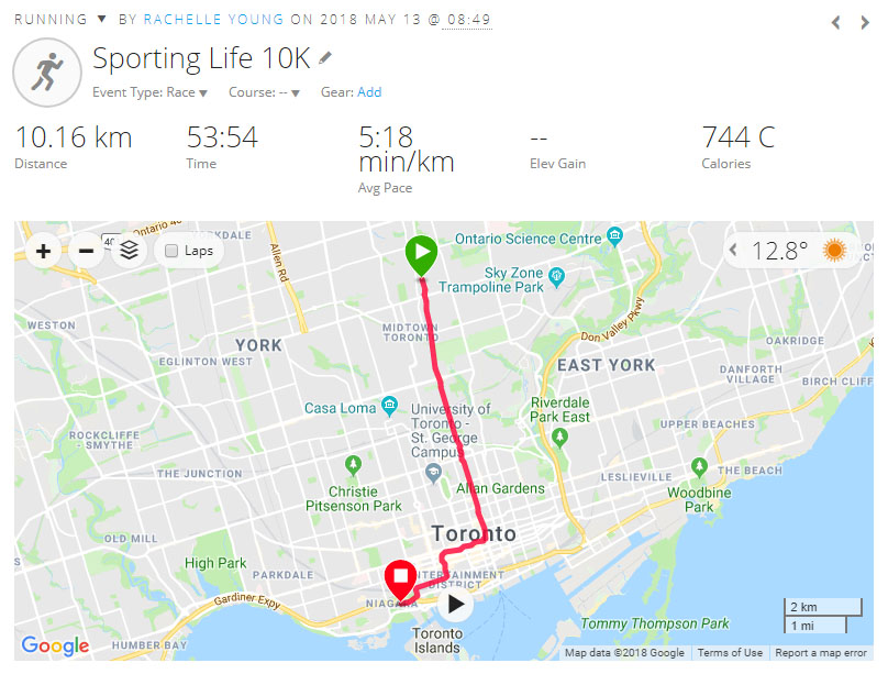 2018 Sporting Life 10K - course map