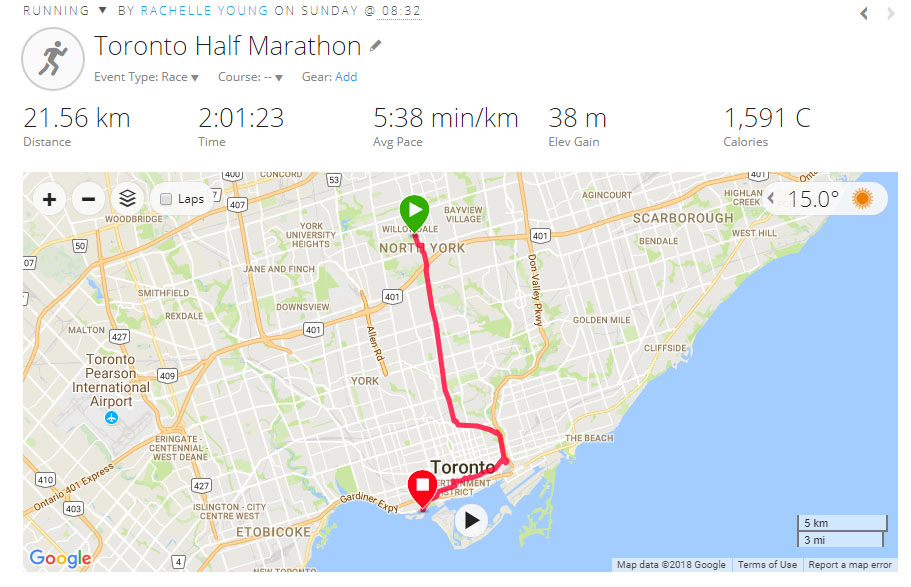 2018 Toronto Half Marathon Course Map