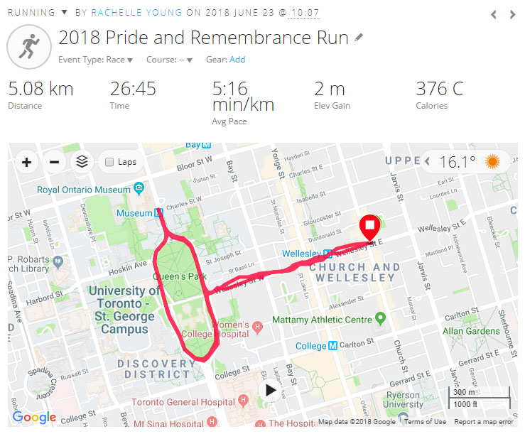 2018 Pride and Remembrance Run - course map