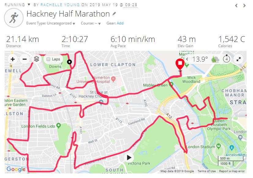 2019 Hackney Half Marathon Course Map