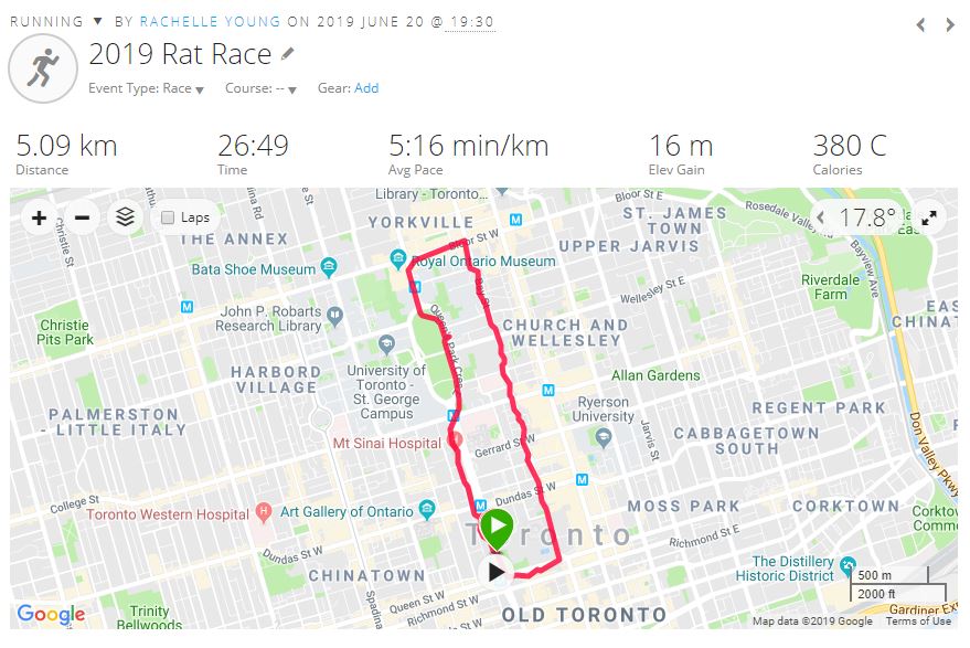 2019 Scotiabank Rat Race for United Way - course map