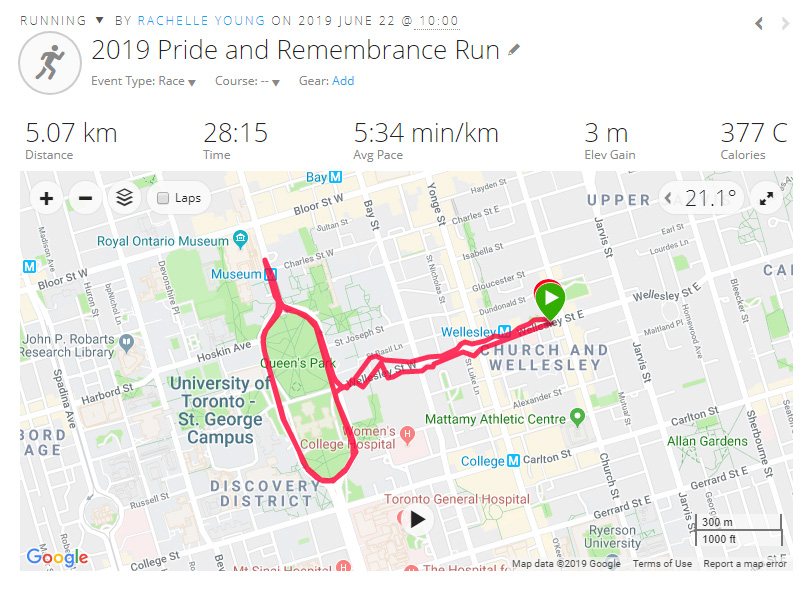 2019 Pride and Remembrance Run - Course Map