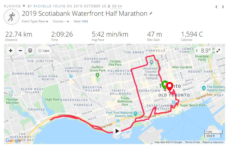 2019 Scotiabank Toronto Waterfront Half Marathon - course map